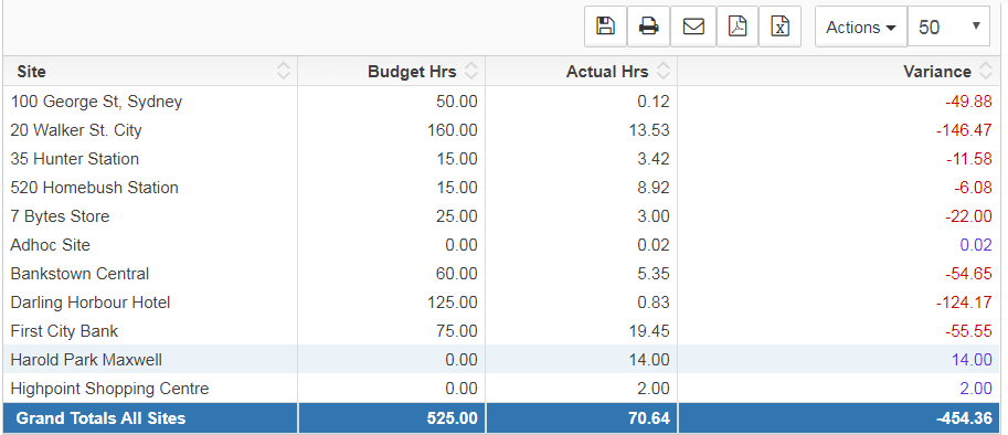 timesheet